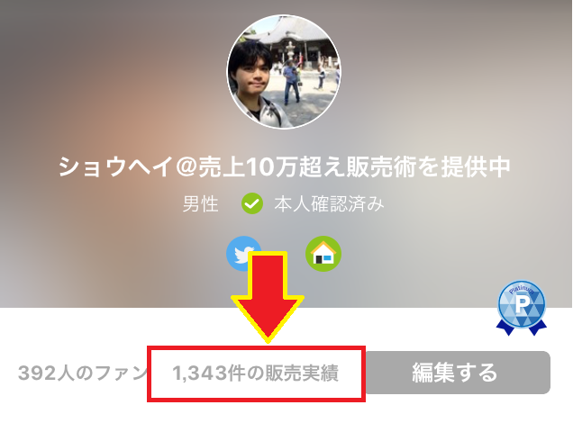 ココナラの販売実績