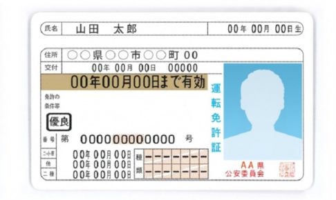 自動車運転免許証